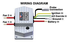 16789 Derale Electric Fan Controller