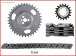 Timing Set Enginetech, Inc. TS509. Fixed Price $83.99.