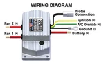 Derale 16788 Fan Accessories Electric. Fixed Price $231.70.