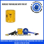Sinister Diesel Coolant Filtration System Ford Powerstroke 2003-2007 6.0L. Fixed Price $249.99.