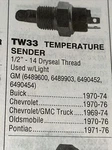 Engine Coolant Temperature Sender Kemparts TW33. Fixed Price $12.89.