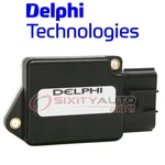 Delphi Mass Air Flow Sensor 1995-1996 Ford Windstar 3.0L V6 Intake Ao. Fixed Price $139.14.
