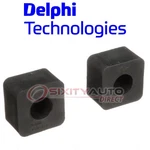 Delphi Front To Control Arm Stabilizer Bar Bushing Kit For 1983 Plymouth Ca. Fixed Price $22.62.