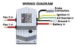 Derale 16789 Electric Fan Controller. Fixed Price $210.20.